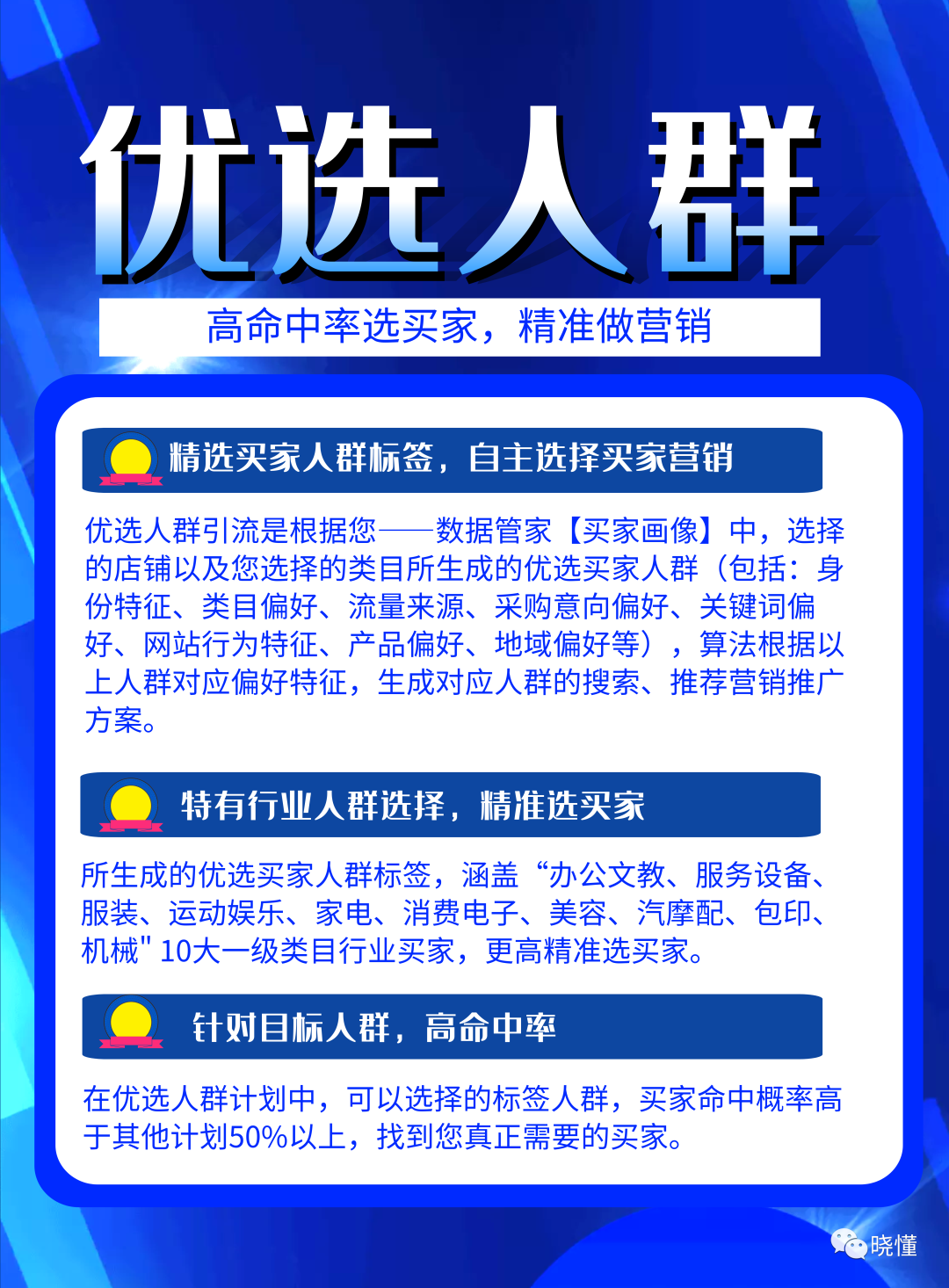 一文读懂阿里巴巴国际站付费推广(思维篇）