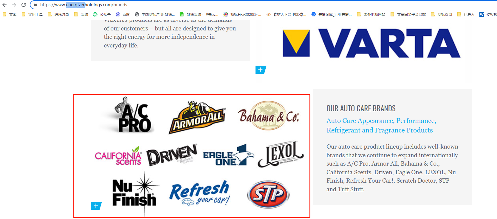 火到断货的户外照明品牌大佬Energizer维权,涉及90个商标