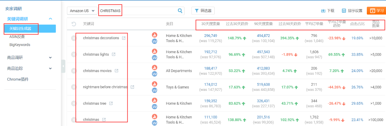物流、广告成本高涨,这届黑五该怎么争?