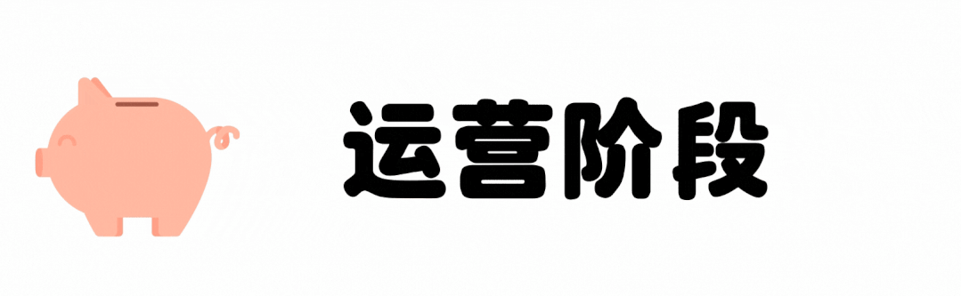 跨境独立站日入门2-前期需要准备多少资金