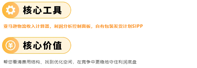 2026亚马逊美欧日时尚运动趋势，高潜品类与运营技巧全解