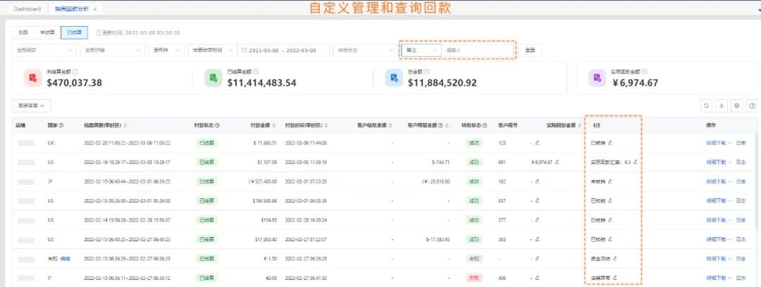 销售回款分析:多维度分析销售回款,助力资金预测和汇率风险管理