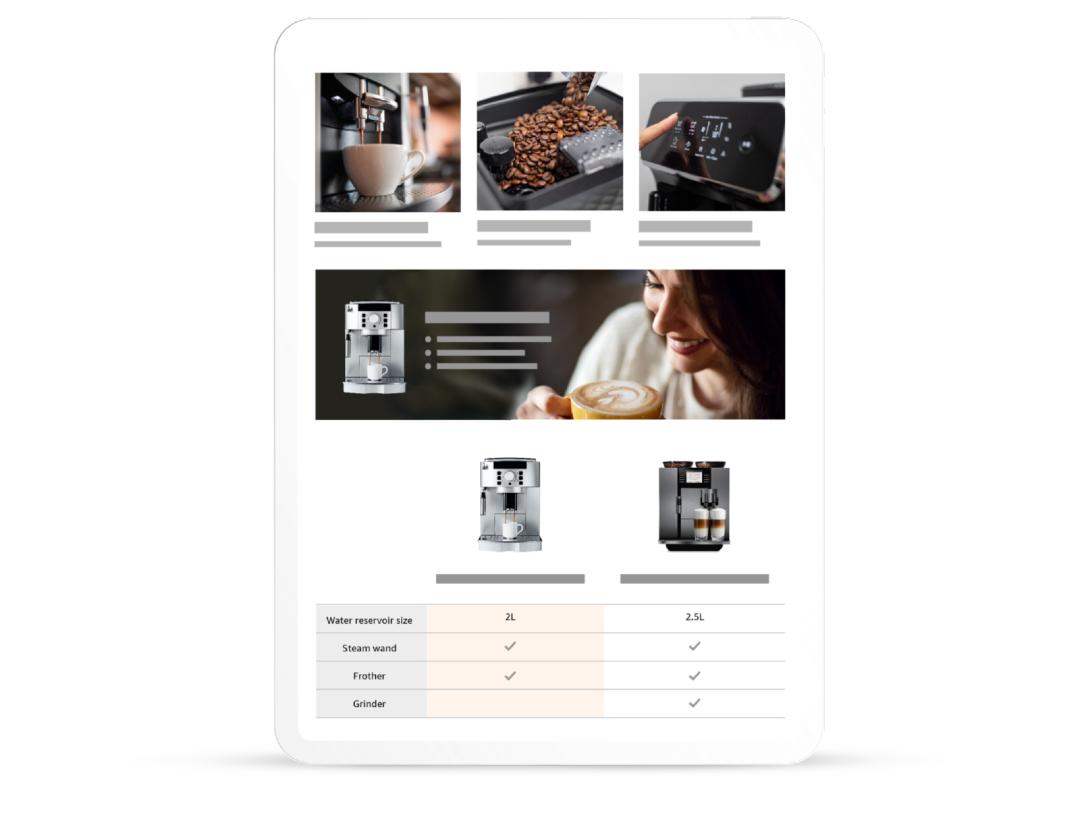 “自带流量”的Listing是如何炼成的?