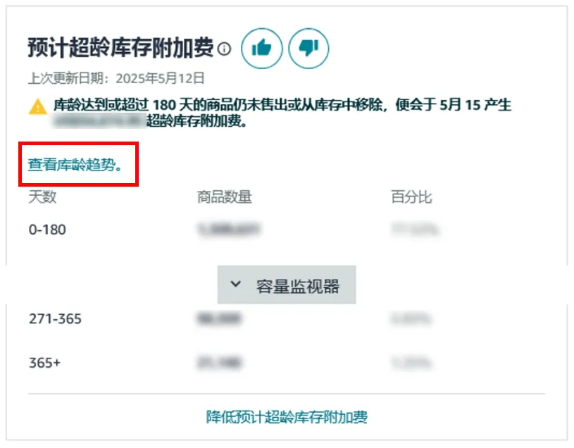 28天优化你的亚马逊FBA费用第三期：仓储费+配送费这样优化才省钱
