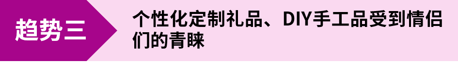 2024春天的第一波流量怎么接？领跑一季度销量