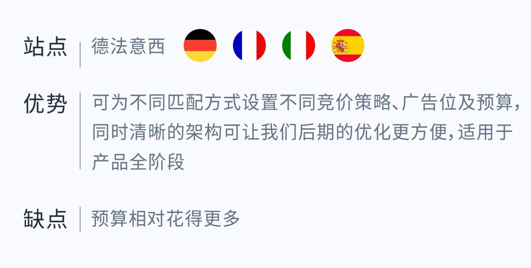 非热门词更容易出圈？从小细节选好关键词