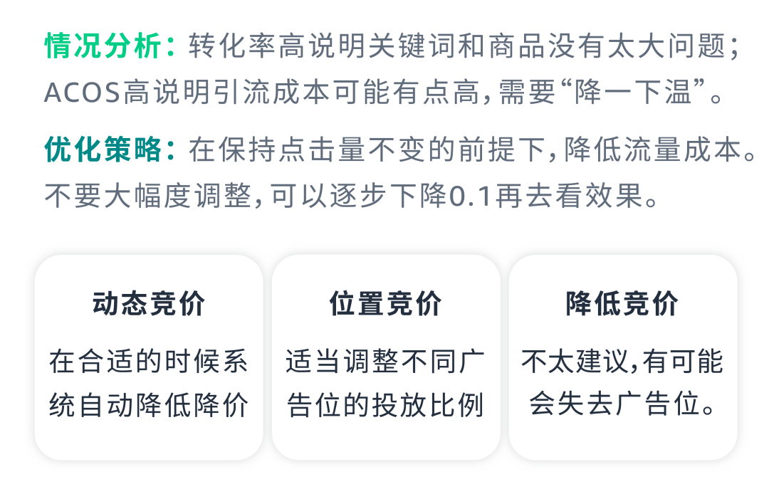 关键词设置“三点一线”，拒绝系统认知偏差