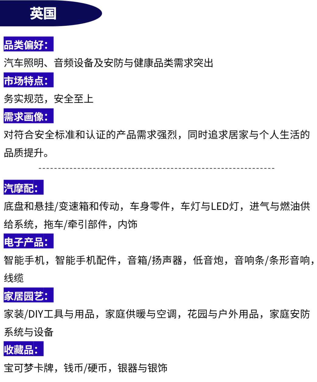 英法意西热销榜！eBay来揭秘！
