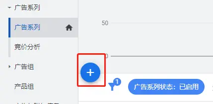 谷歌廣告類型有哪些？如何創(chuàng)建不同類型的谷歌廣告？