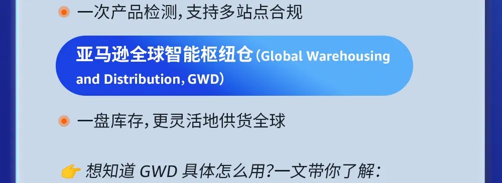 2027亚马逊新卖家入驻启动，AI赋能与多重扶持给足开局底气