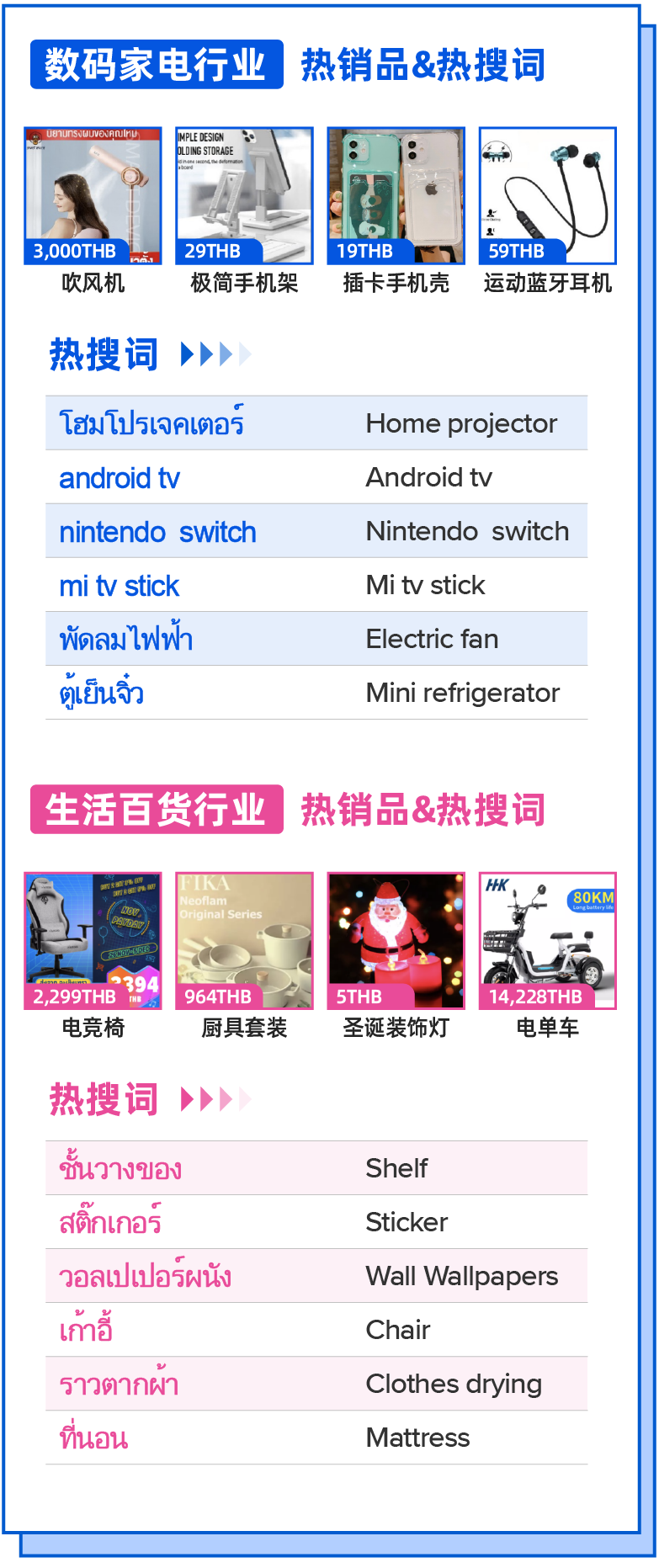 顶流选秀节目疯狂引流12.12，还有免费流量工具助力爆单！