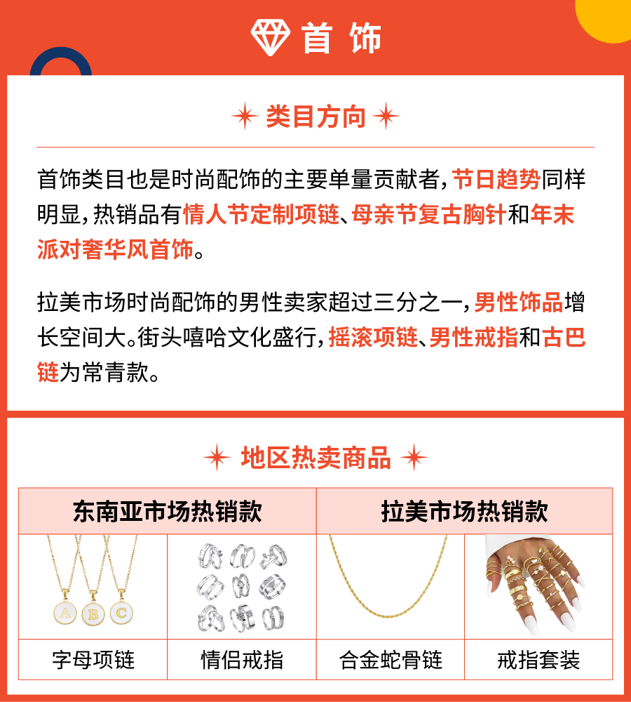聚焦义乌饰品产业带, 子类目爆品公开!