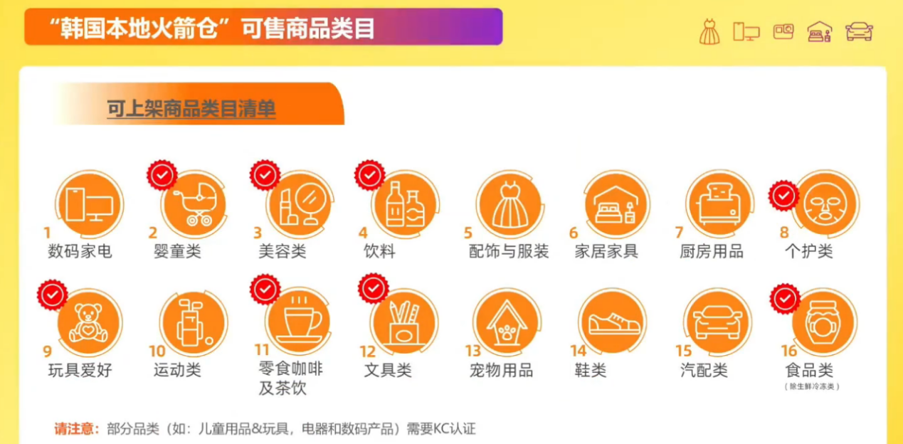 Coupang本土店火箭仓模式:解锁韩国电商新蓝海,速赢市场先机