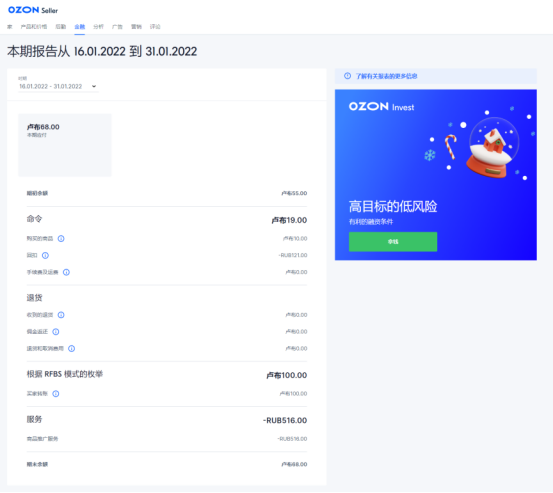 Ozon电商平台好做吗？附后台操作教程（新手入门）