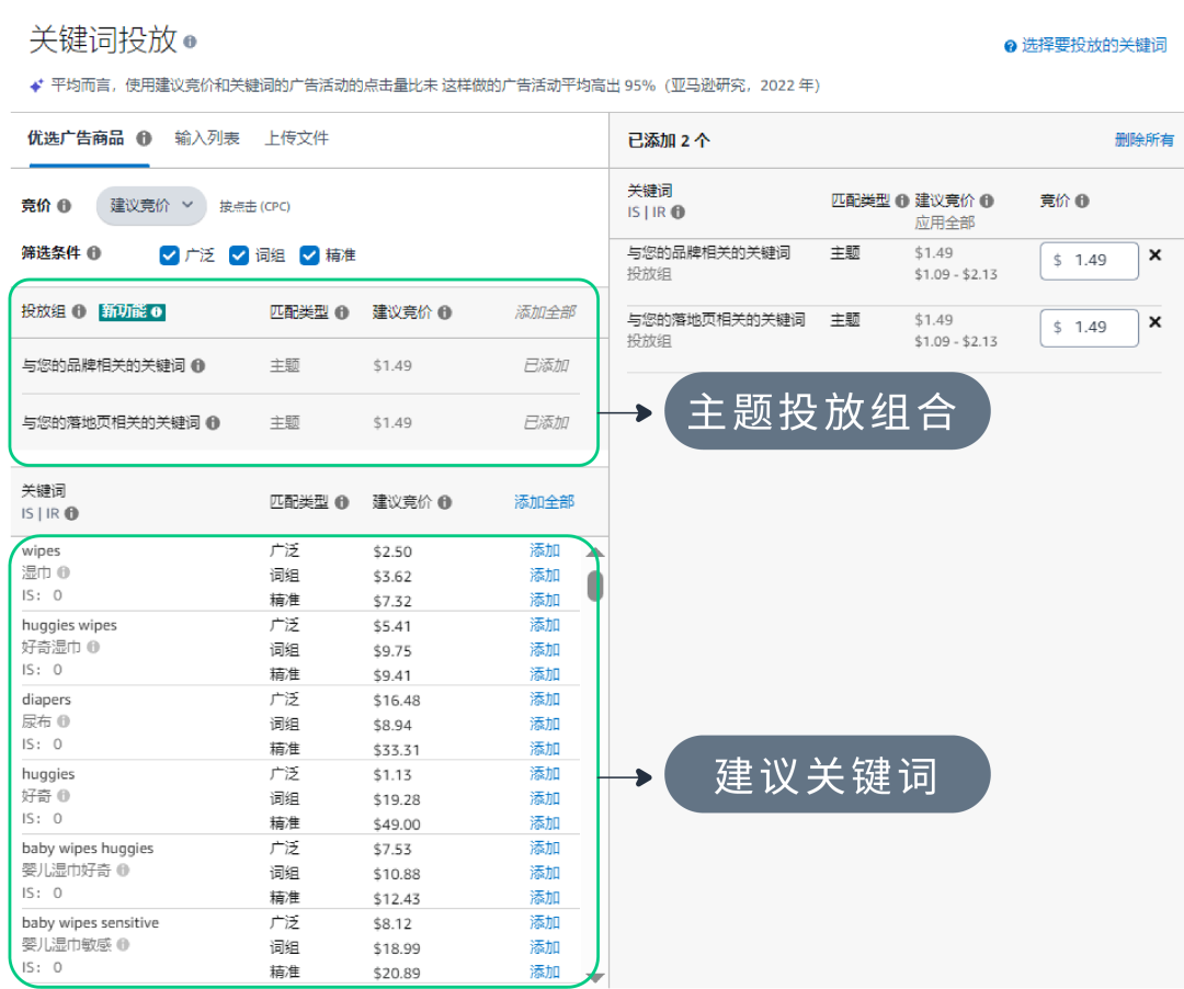 进攻+防御，高效提高品牌展示量份额！