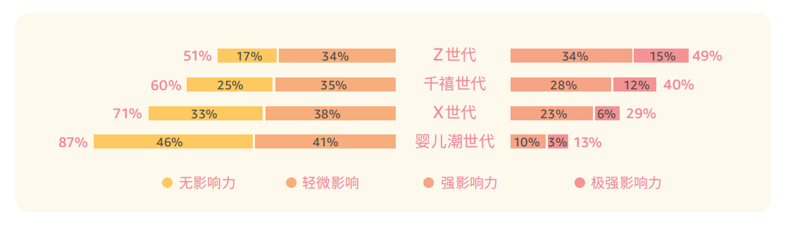 带你看拉美丨墨西哥电商崛起，这些消费趋势和选品机会你知道吗？