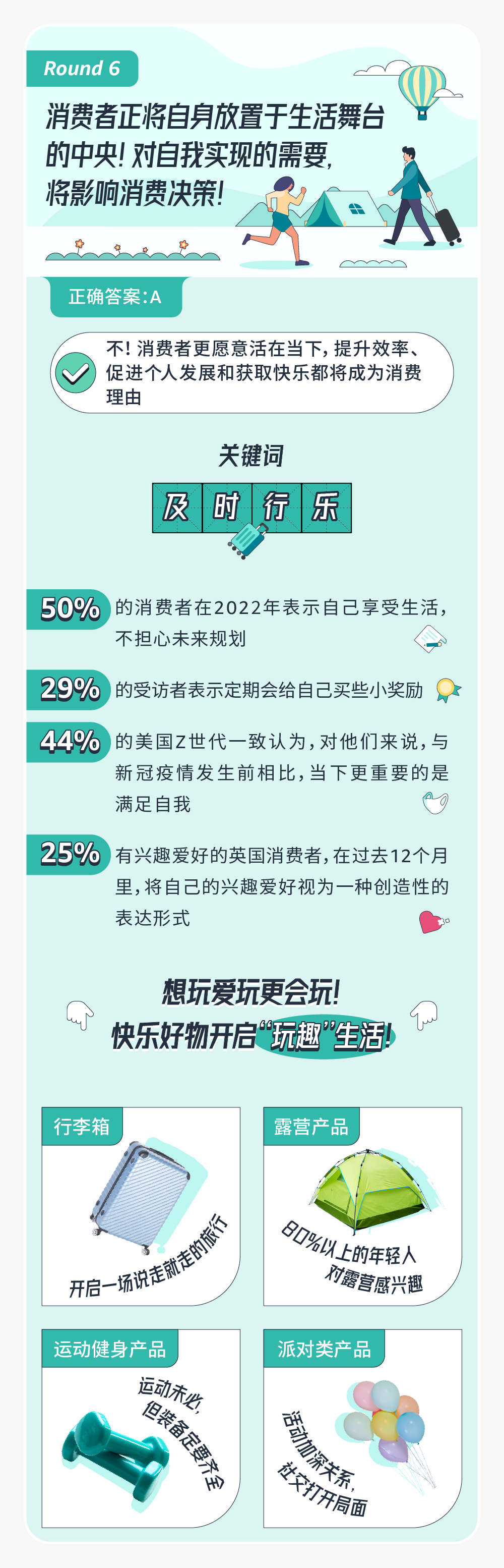 重磅发布！2023年7大海外消费趋势和亚马逊官方选品工具大公开！