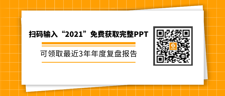 卖家精灵出品亚马逊2021年度数据报告！