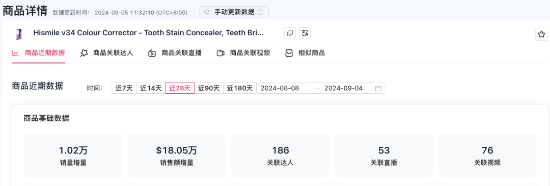 新晋爆款！最近这些牙齿护理产品在TikTok​迅速走红！
