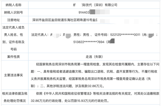 深圳货代突然失联！逃税被查