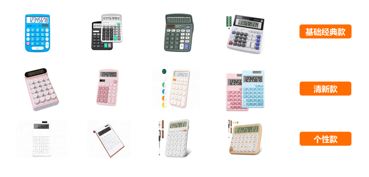 单店月销80万单，TEMU爆款产品大曝光！