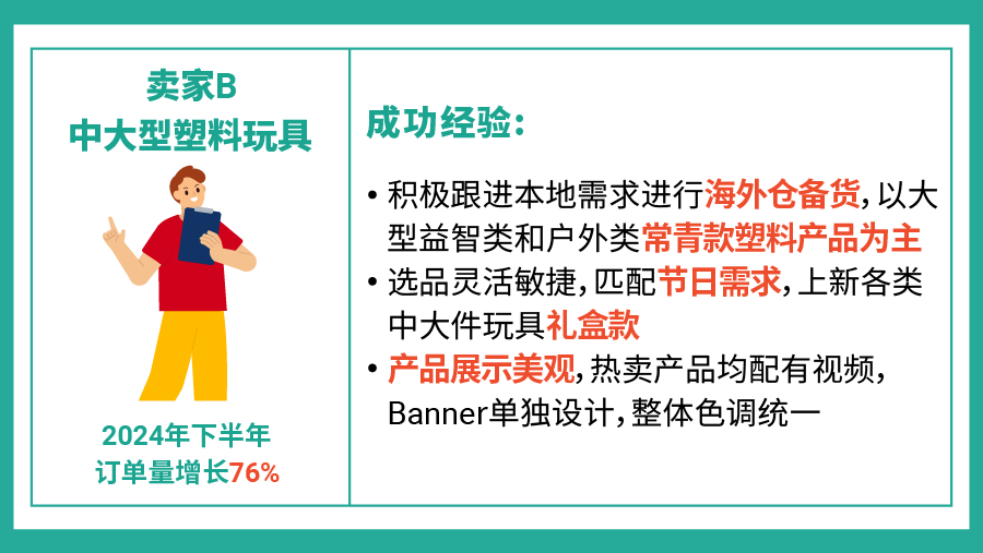 聚焦澄海塑料玩具产业带, 把握蓝海商机 | 附类目爆品运营指南