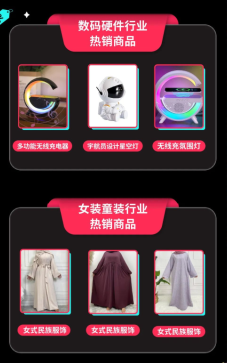 美国订单量新增145%！TikTok Shop发布黑五首周战报