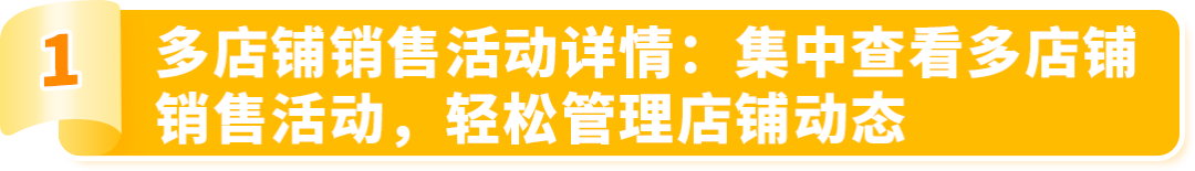 为了帮助卖家高效准备大促，亚马逊新兴站点上线了3大促销工具