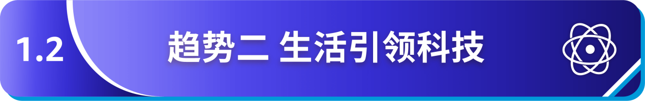 亚马逊消费电子爆单秘籍！全新攻略手册为你指引方向抓住机会