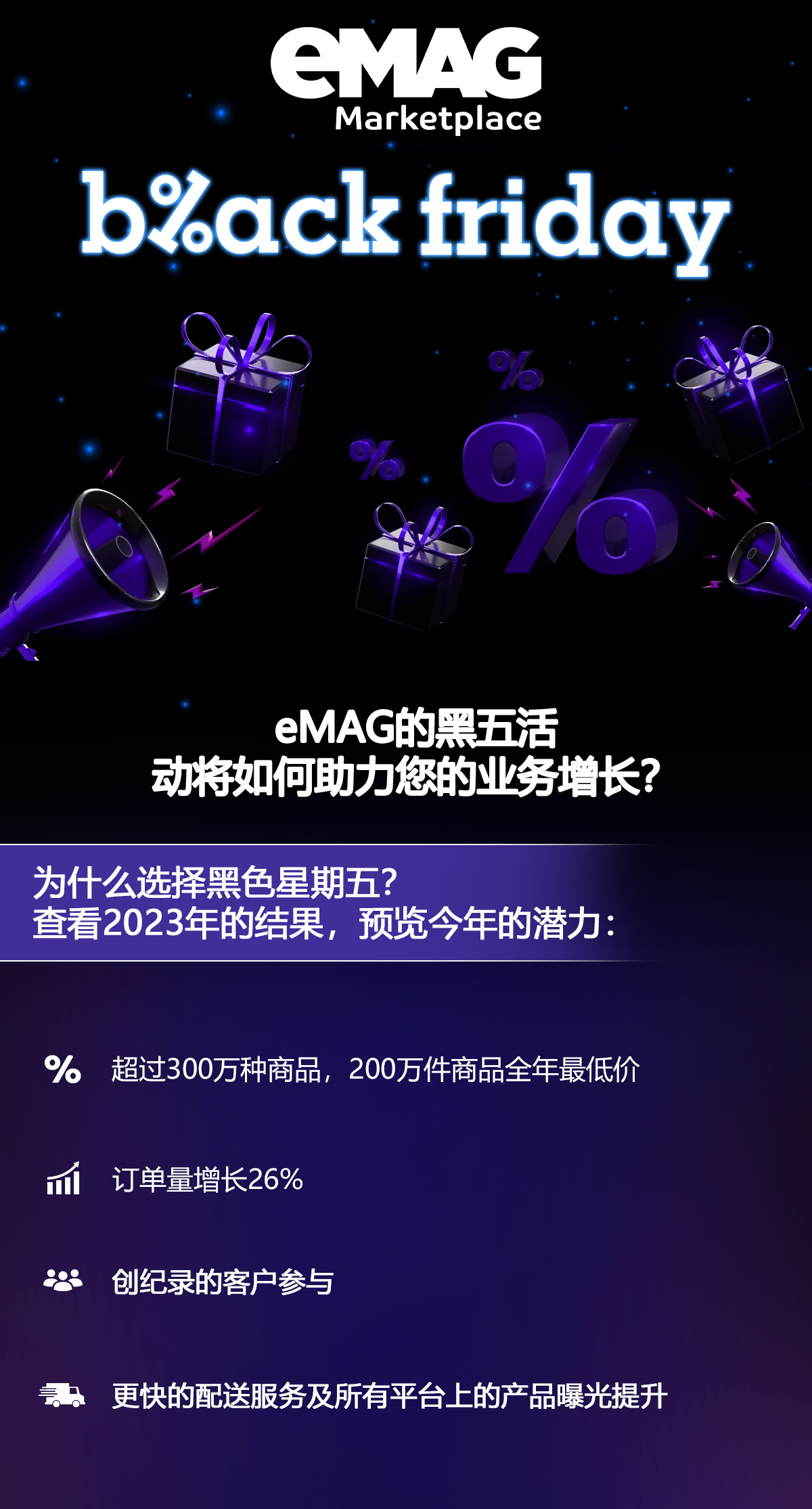 别让这些行为毁掉你的黑五，eMAG红线请注意！（内附热销数据）