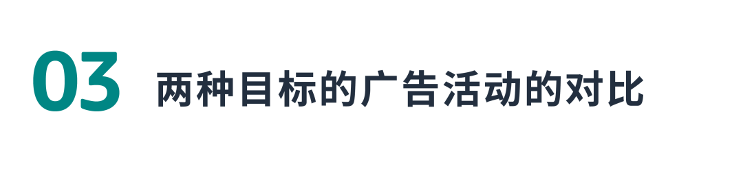 进攻+防御，高效提高品牌展示量份额！