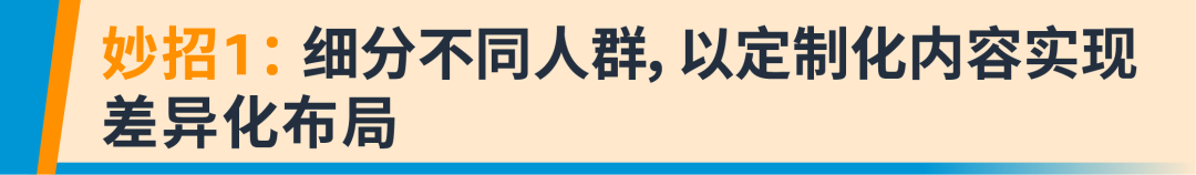 购买力高出67%，还能立省5-25倍运营成本？！盘活亚马逊复购率，销量还能再提升