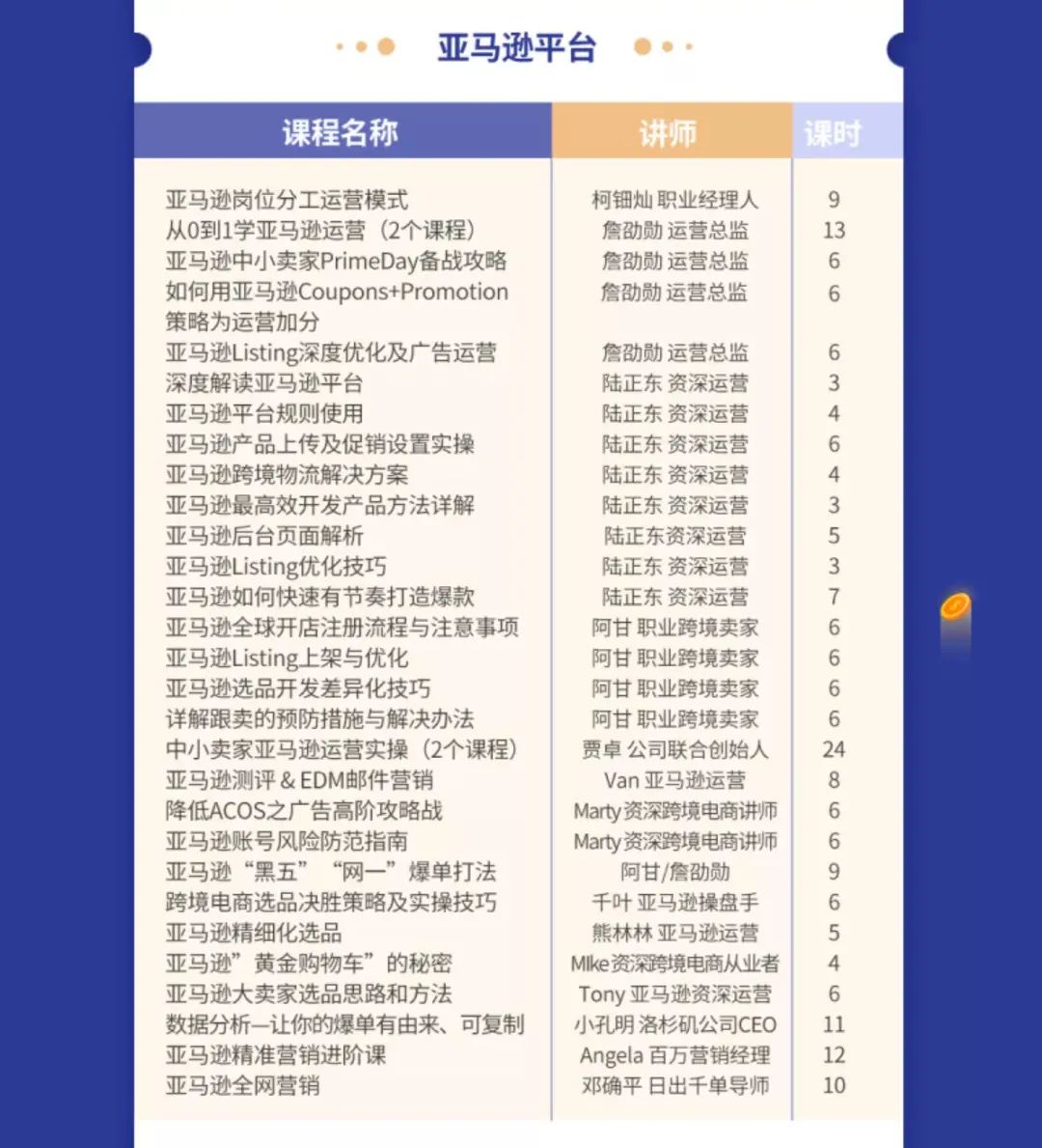 App用户专享福利！国庆7天雨果平台所有视频免费看！跨境人速来