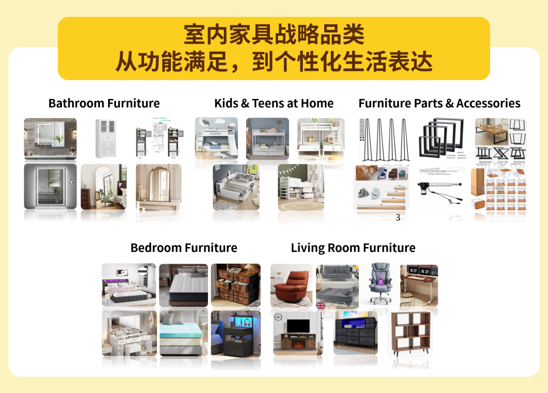 欧美家庭三大 “氪金” 方向？eBay室内家具&宠物用品战略品类揭晓