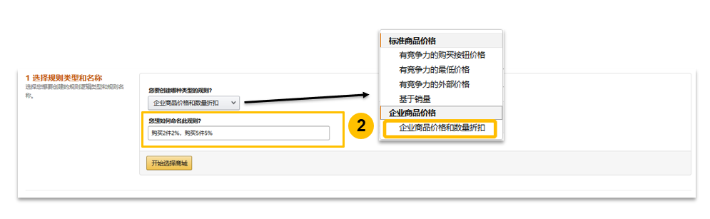 天降大单!2000多笔商采订单,销售额暴涨250%!这个亚马逊工具你用了吗?