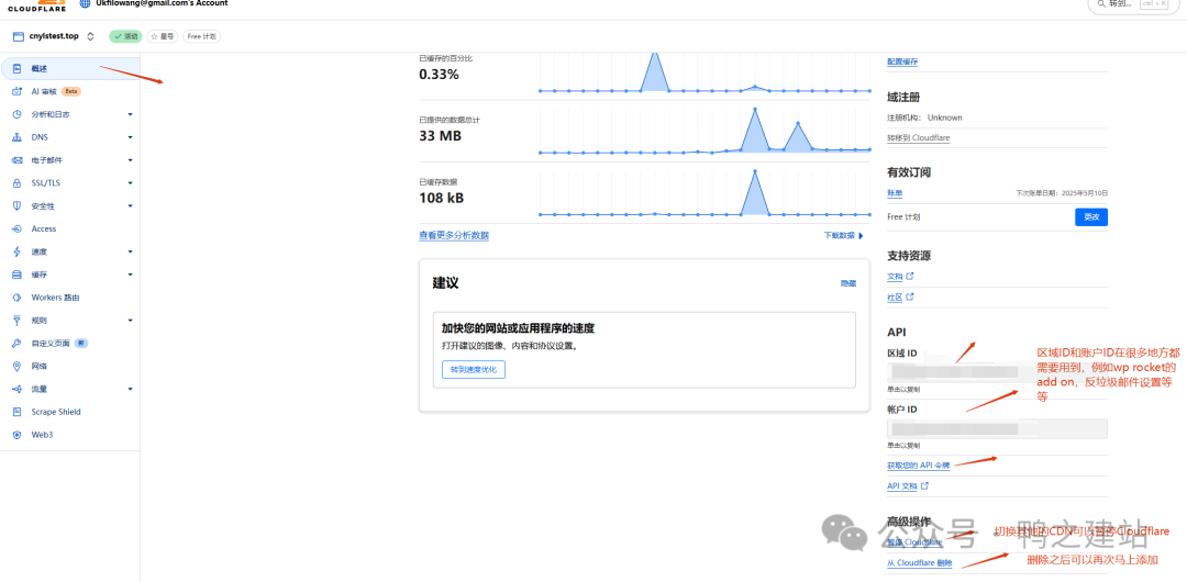 Cloudflare教程：免费CDN配置指南，提升网站速度