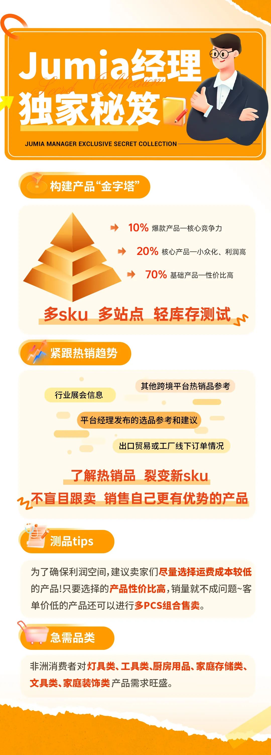 非洲家居品类出海指南：如何抓住刚需品类风口实现大卖？