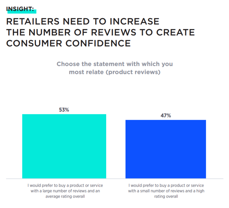 【深度】澳大利亚2021年度消费者报告