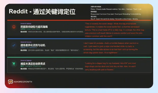 投广告月月亏损？看看Anker怎么用一条“不推销”的视频卖断货