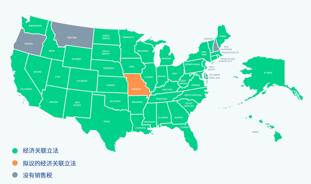 美国税务指南，看这篇就够了！轻松搞定超11000个税务管辖区的散装税法