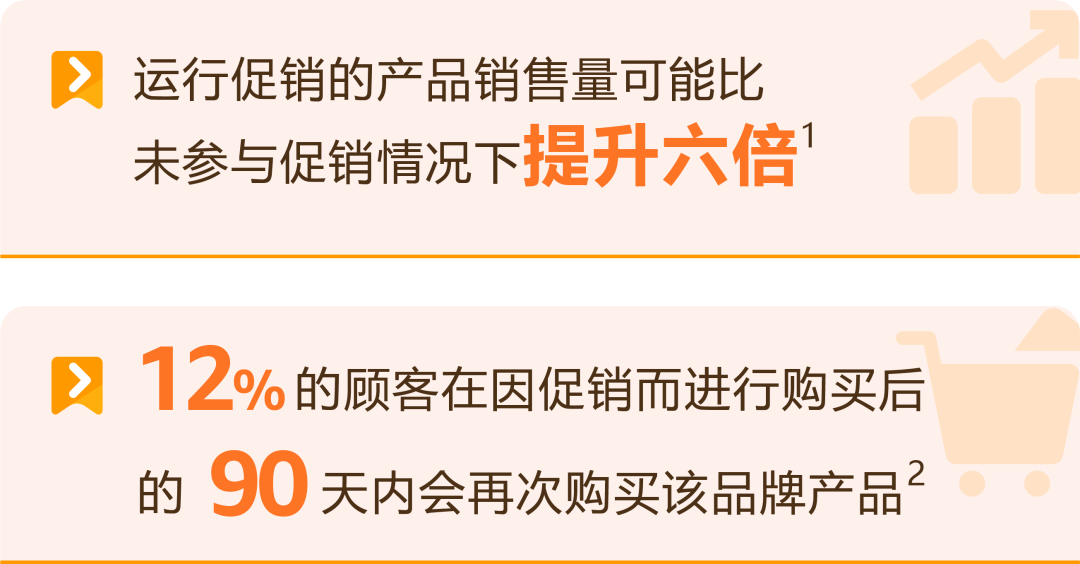 定档3月10日！亚马逊欧洲站春季大促开启，FBA入仓2月27日截止！请尽快提报