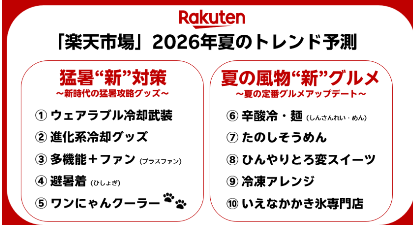 水冷服卖爆!日本高温催生5大爆品赛道|2026《Next爆品指南》⑧