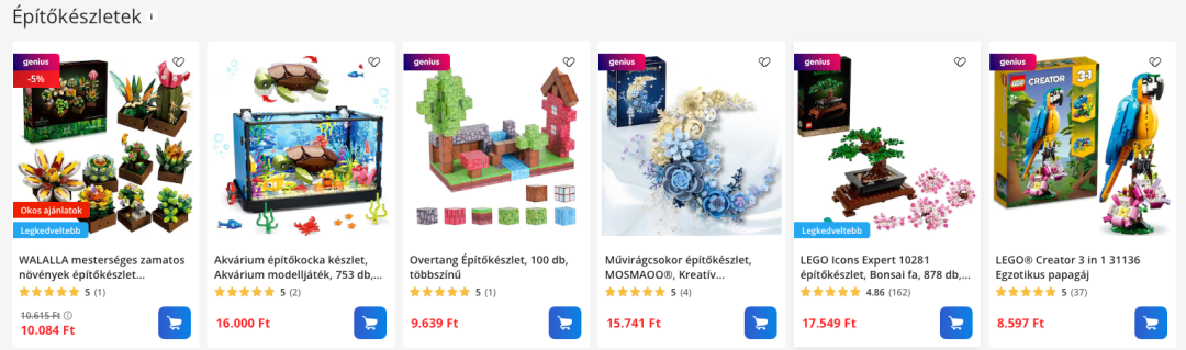 匈牙利黑五战报出炉,79.4%消费者剁手,这些品类超受欢迎