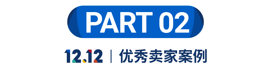 12.12战报: 跨境多品类售出商品劲增12倍! 9大市场热销榜公布