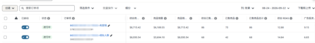 亚马逊Performance+通过解析用户行为信号——寻找精准客户