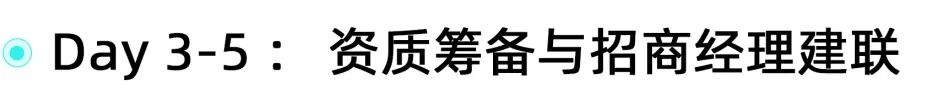 TikTok Shop东南亚跨境电商｜入驻到出单：新手全流程指南！