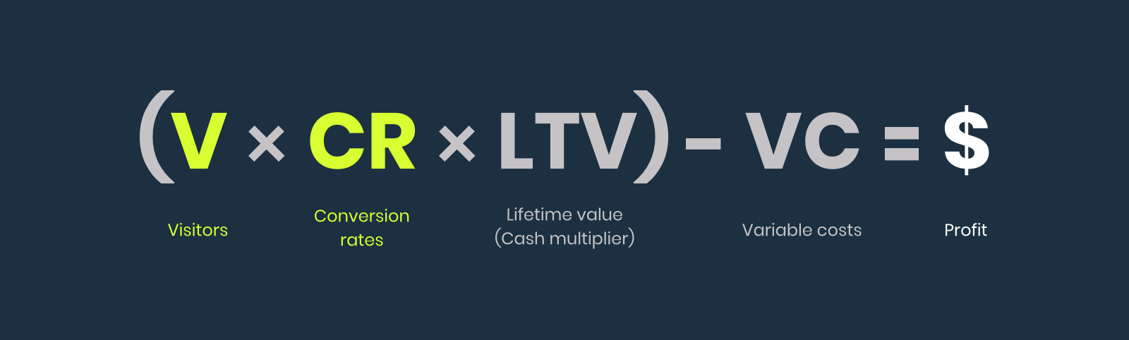 2022年,美容美妆类目卖家必看的营销指南