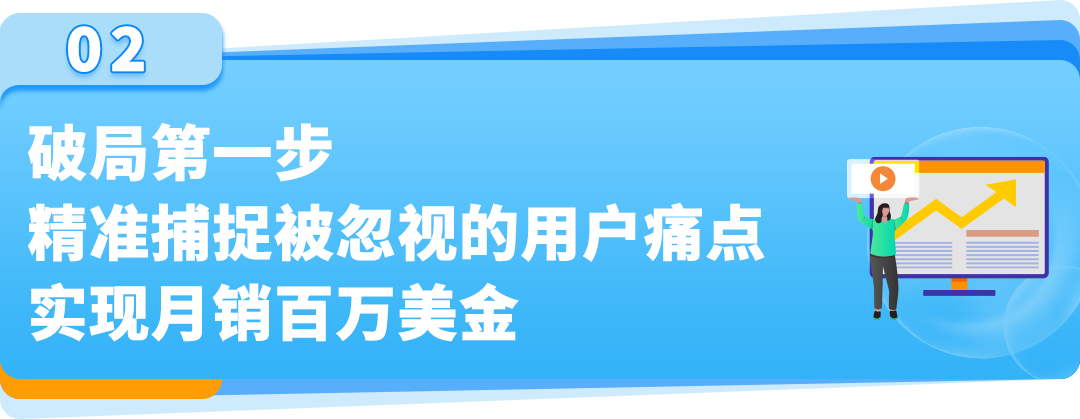 年销10亿！远大健科深耕亚马逊，突破外贸营收天花板