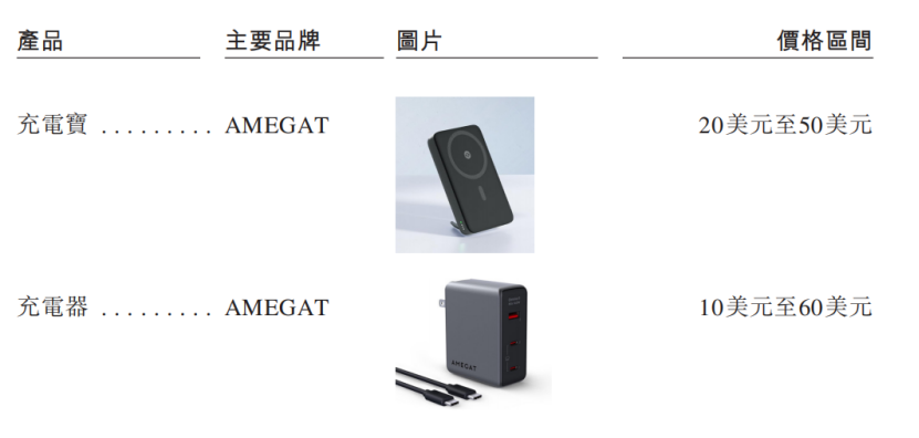 傲基重新站起来了