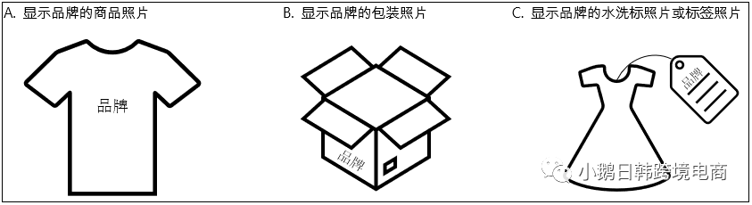 收藏！从封店到解封！这篇文章全部给你讲清楚了！